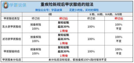  意甲改革提案投票通过下赛季试行新规  